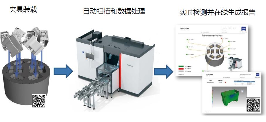 江西江西蔡司江西工业CT